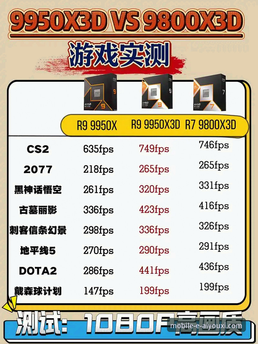 爱游戏官方正版下载 vs 第三方渠道：安全与风险的真实体验对比