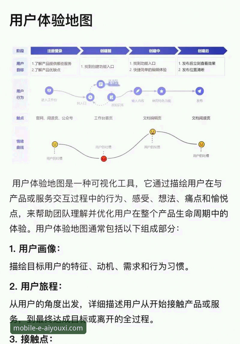 爱游戏安全可靠吗 爱游戏安全可靠吗?从技术、授权到用户体验的全面深度剖析