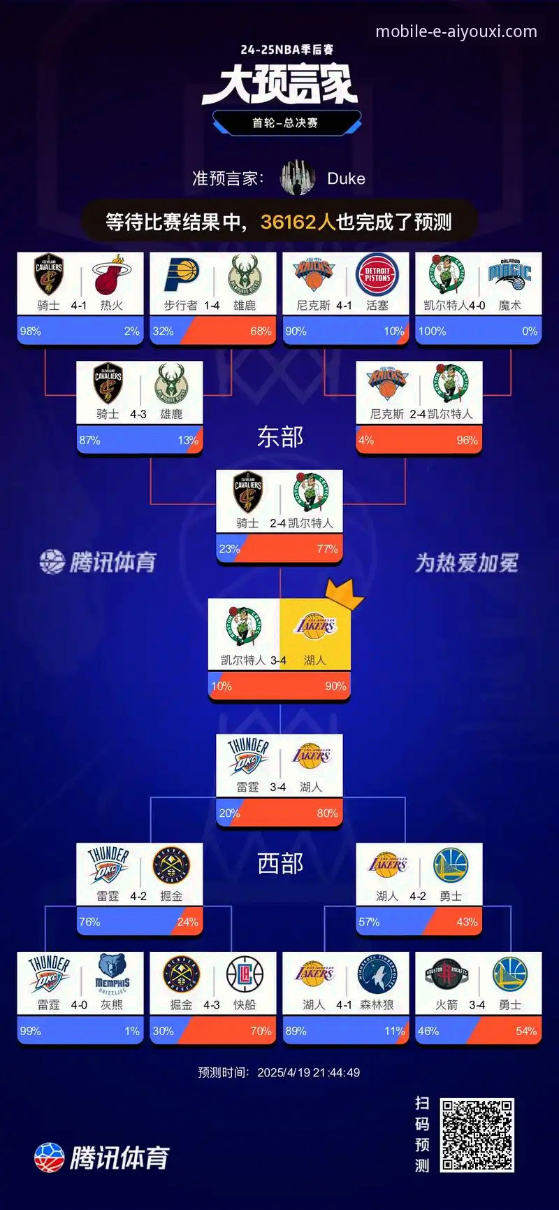 湖人锁定季后赛席位，如何通过爱游戏官网洞悉西部格局的深层演变？